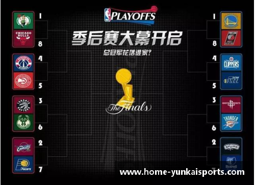 NBA季后赛：背后的战术与决策