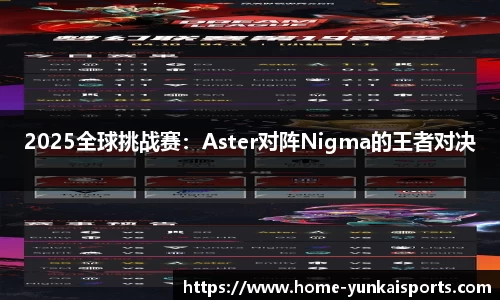 2025全球挑战赛：Aster对阵Nigma的王者对决